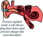 earplanes_ear_diagram_QYJ40N14ZZF7.jpg